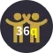 Affiliates